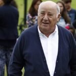 From €36,300 to €1.2 million: Europe’s vast retirement wealth gap