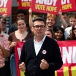 Burnham wins key UK poll, paving way for bid to challenge PM Starmer
