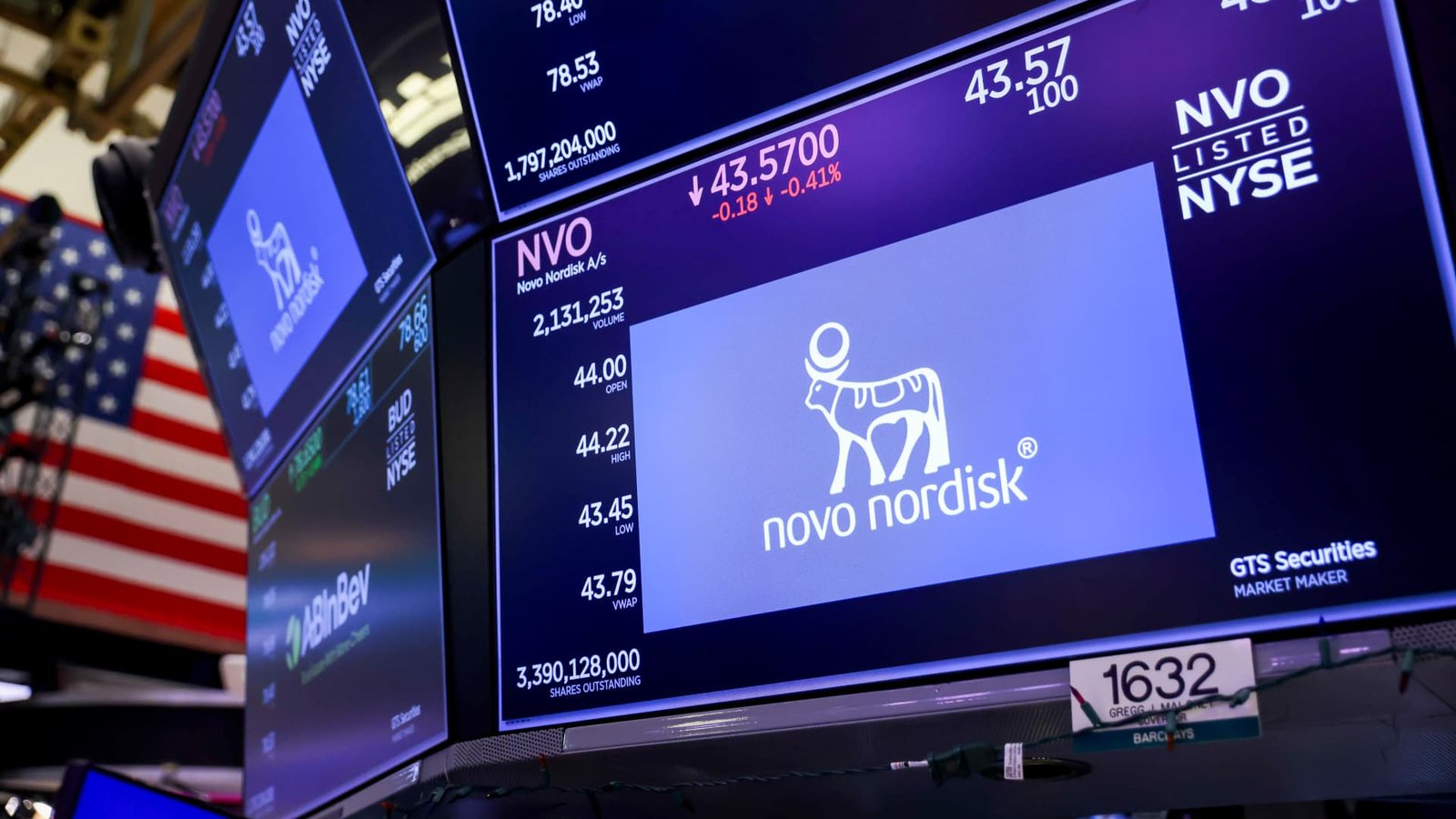 Novo Nordisk shares dive after heart medicine fails trial