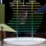 Apple set for strongest June-quarter sales growth in 5 years