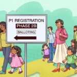 Primary 1 registration: 33 primary schools oversubscribed in Phase 2B of 2026 exercise