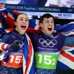Record funding package announced for Britain’s winter athletes