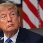 Trump fumes as allies back down on battles on Reflecting Pool, anti-weaponization fund