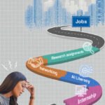 More graduates, uncertain futures: India’s youth question what a university degree can deliver