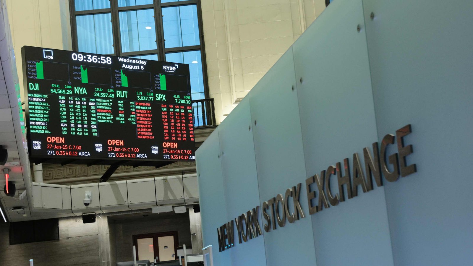 We’re starting positions in 2 more defensive stocks to balance our AI exposure