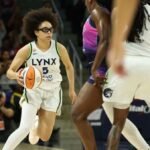 Lynx guard Miles wins WNBA Rookie of the Year award in unanimous vote
