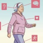 The most important longevity term you’ve probably never heard of