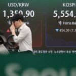 Asian markets sell off after US inflation fuels rate hike bets