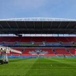 Toronto: A World Cup host city travel guide