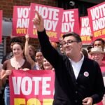 Andy Burnham wins key UK by-election, setting up leadership battle