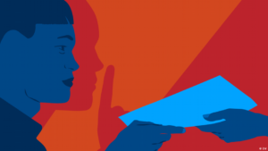 How to contact DW Investigations confidentially