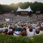 Germany news: Berlin’s orchestra eases dress code amid heat