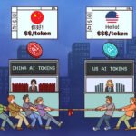 China’s cheaper AI tokens a double-edged sword for Asian businesses
