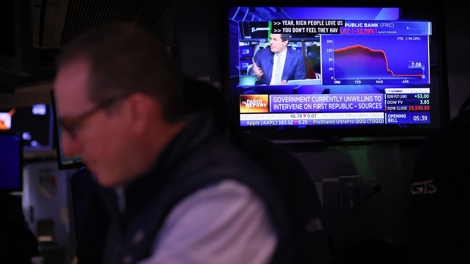 Stocks aren’t getting rewarded like they used to for beating earnings expectations