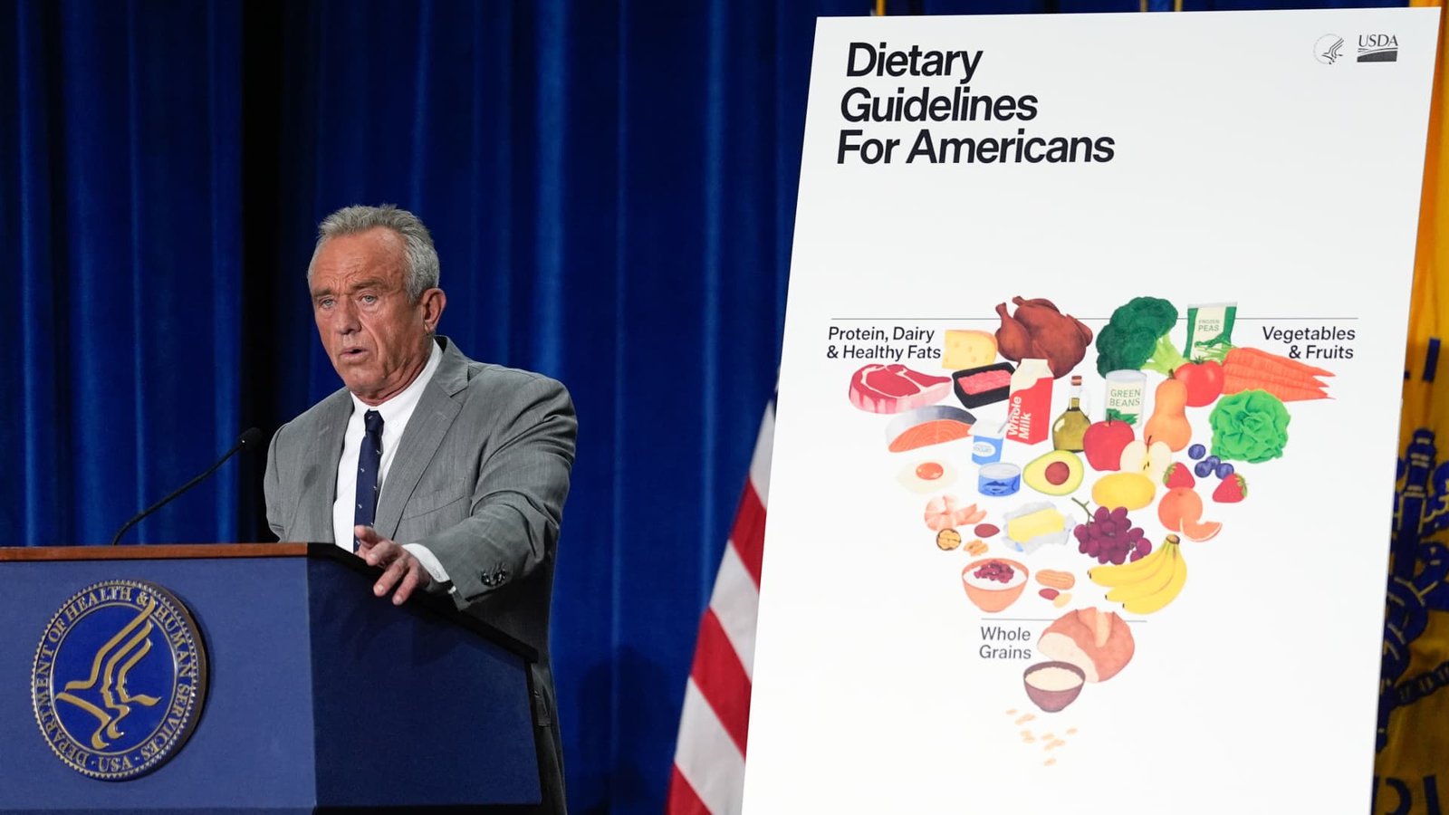 Cyclospora outbreak tests RFK Jr.’s promise to overhaul food system, rebuild trust in CDC