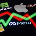 CNBC Daily Open: Spending shock disappoints Wall Street