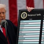 Commentary: Latest excuse for US tariffs somehow arrives at the same conclusion as previous attempts