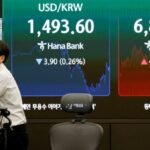 South Korea conducts rare forex intervention alongside Japan, source says
