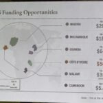 US government map of Africa mislabels every country at global conference