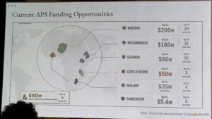 US government map of Africa mislabels every country at global conference