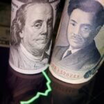 Yen climbs for third straight session, euro/dollar awaits US data