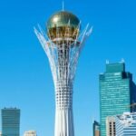 Kazakhstan’s future after the elections: Russia, EU or China