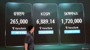 Most Asian stocks advance as attention turns to Warsh speech