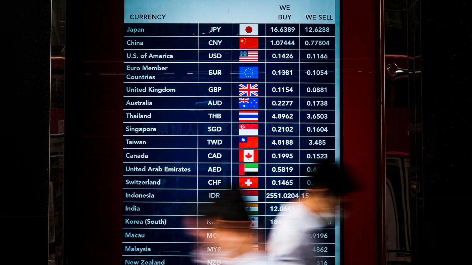 Why Goldman says the yen may not have much room to strengthen