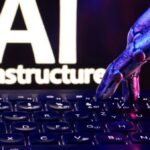 Australia’s Megaport signs $687 million AI infrastructure deals, lifts annual forecast