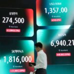 Most equities rise after oil price plunge, US data in focus