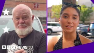 What issues matter most to American voters in the midterm elections?