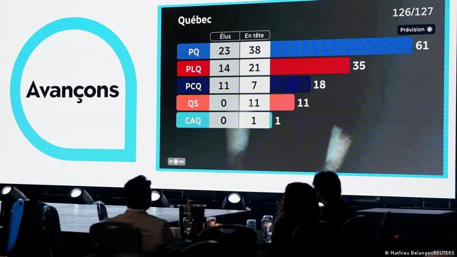 Canada: Quebec separatists return to power, promise new independence referendum