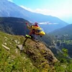 Mountain rescue: behind the scenes